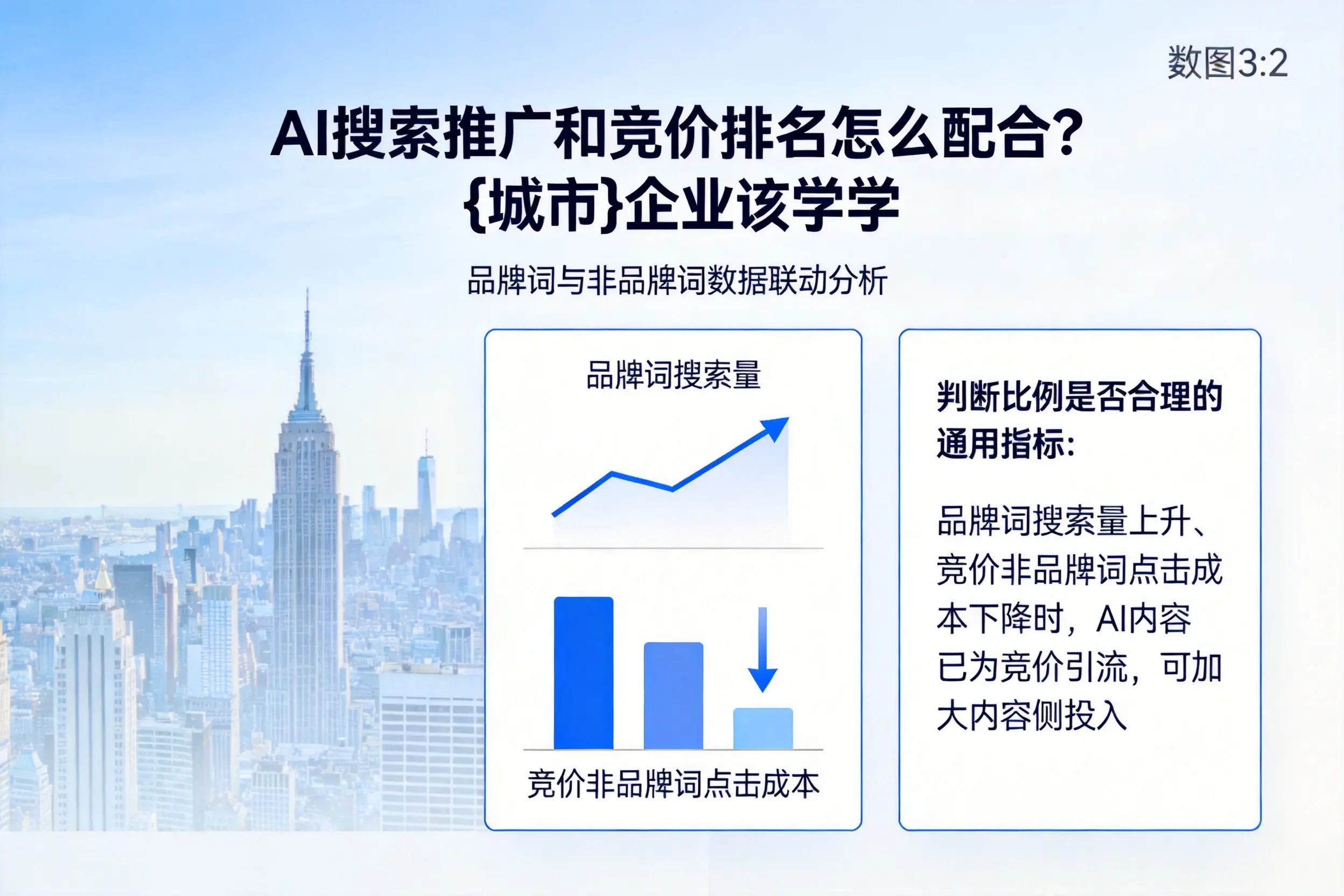 AI搜索推广和竞价排名怎么配合?山南企业该学学