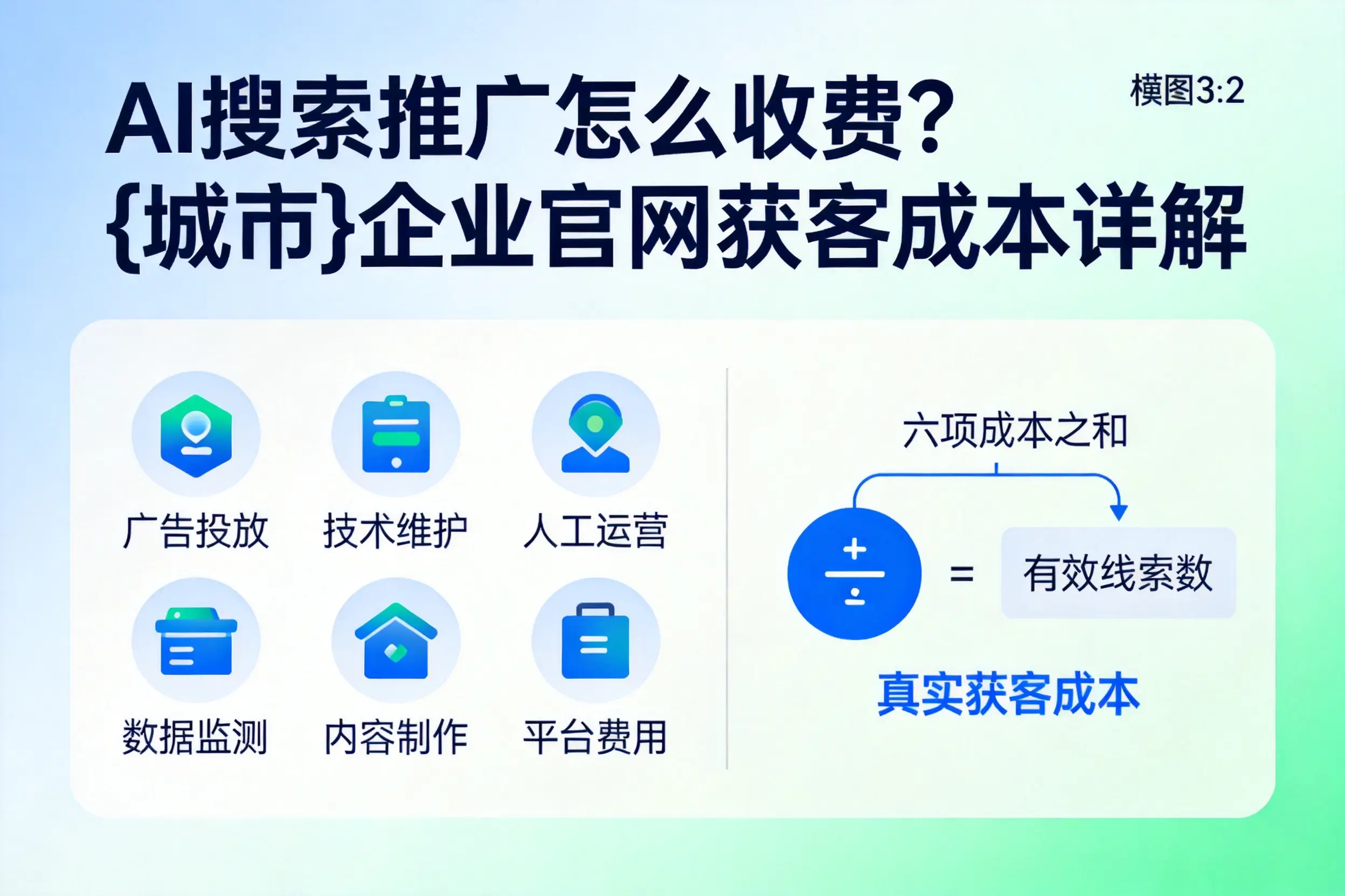 AI搜索推广怎么收费？山南企业官网获客成本详解