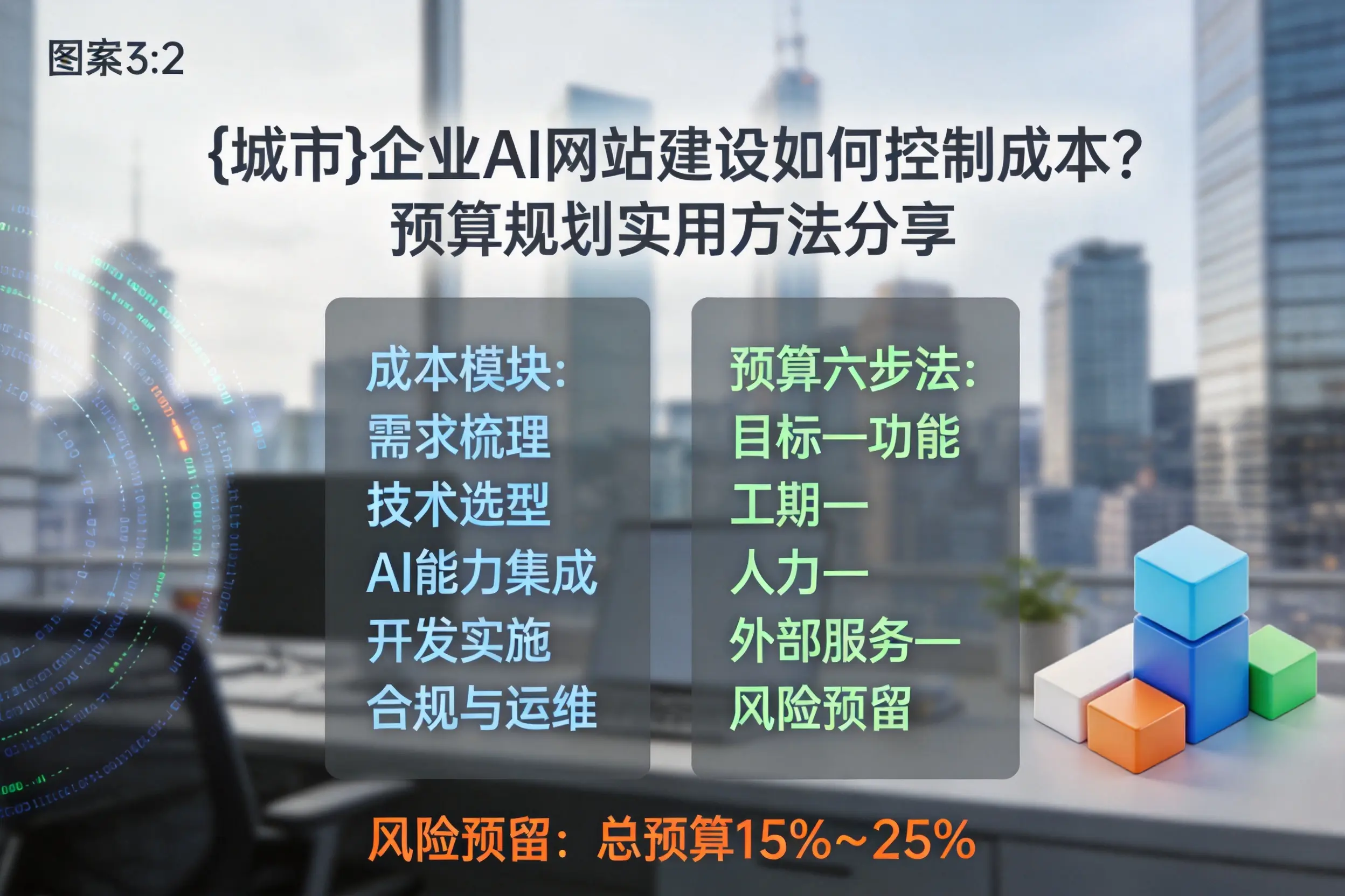 山南企业AI网站建设如何控制成本？预算规划实用方法分享