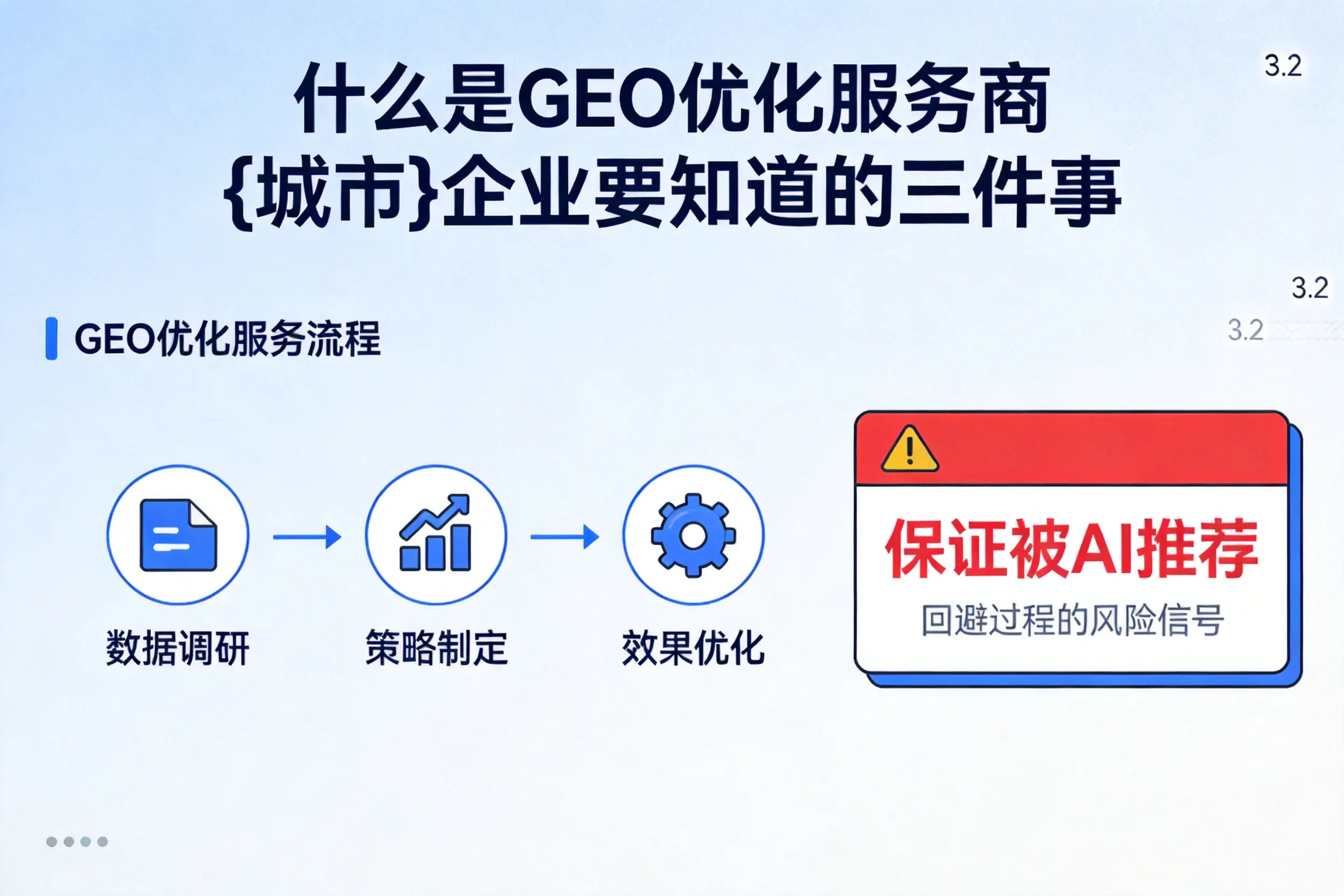 什么是GEO优化服务商山南企业要知道的三件事