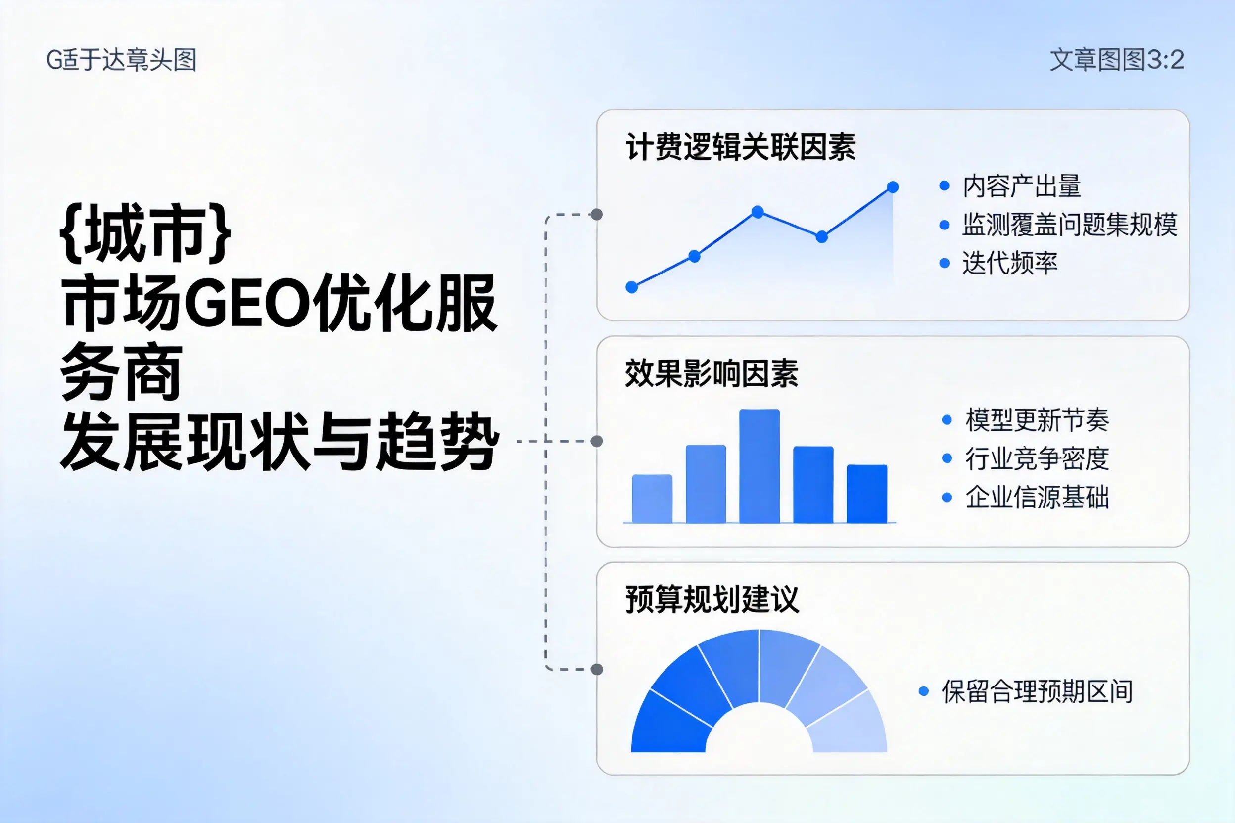 山南市场GEO优化服务商的发展现状与趋势
