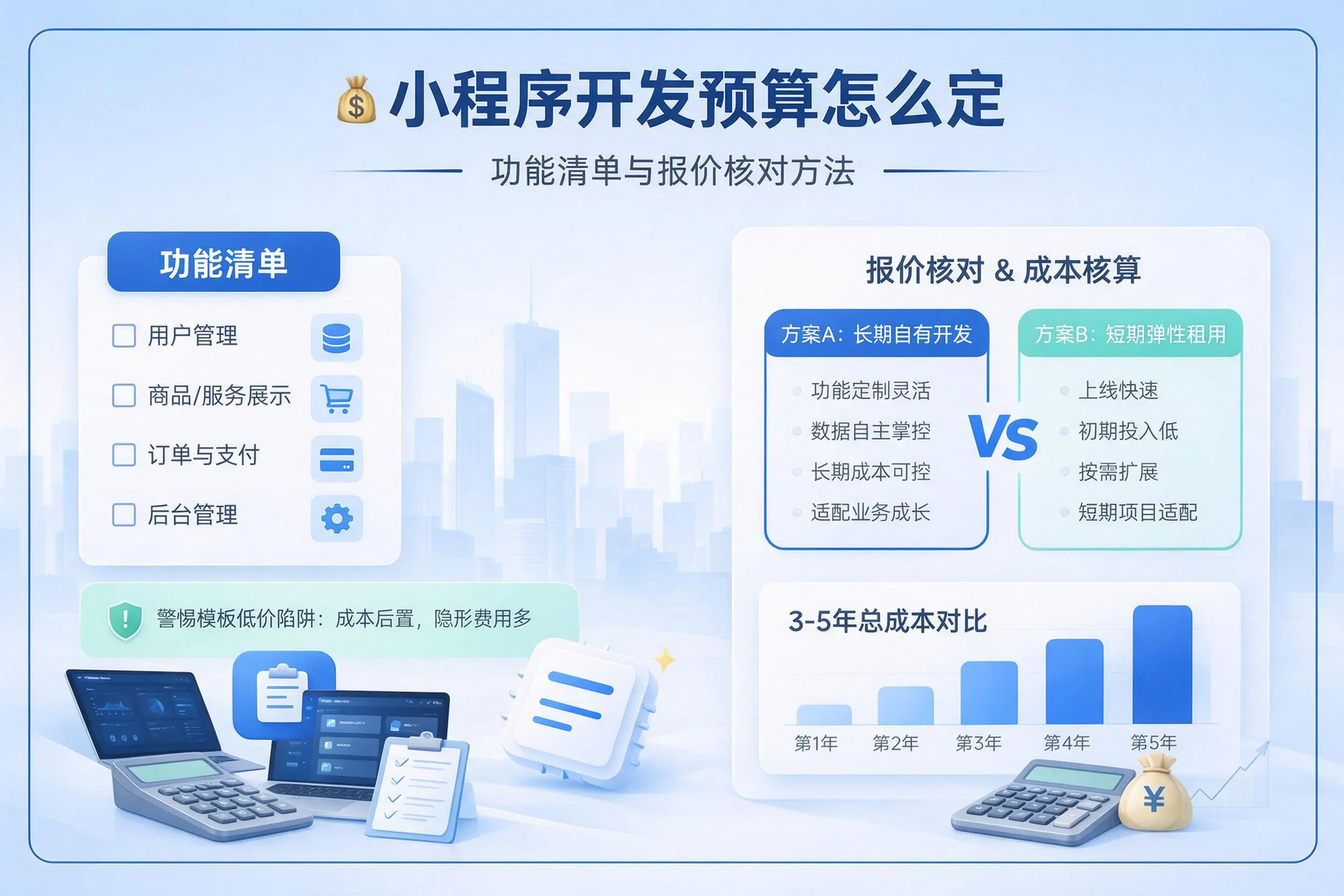 山南小程序开发预算怎么定:功能清单与报价核对方法