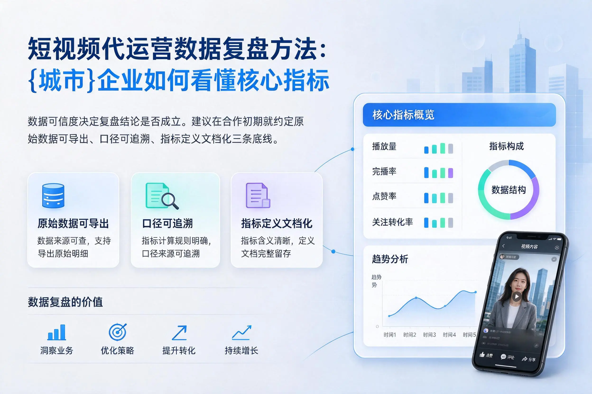 短视频代运营数据复盘方法：山南企业如何看懂核心指标