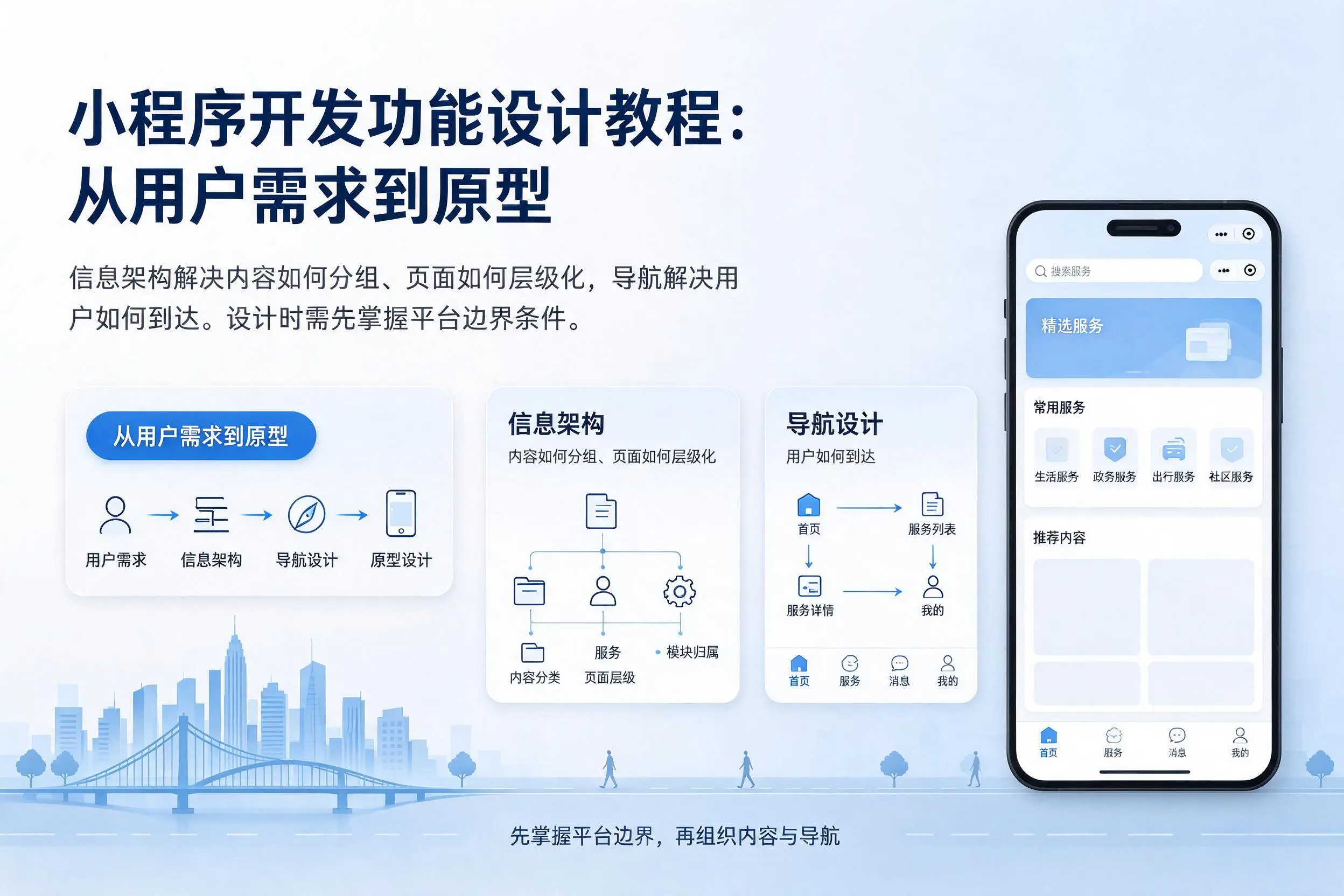 山南小程序开发功能设计教程:从用户需求到原型