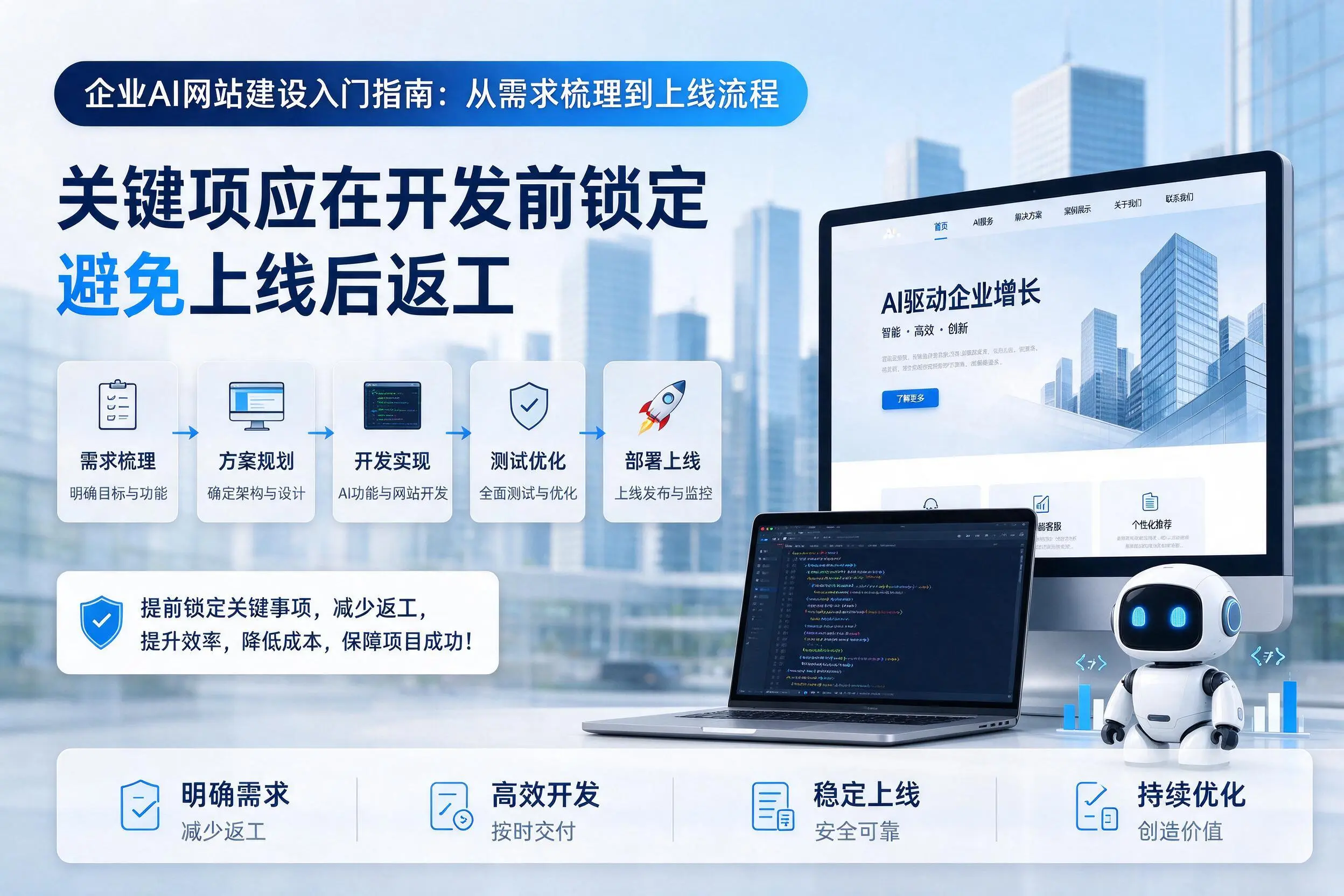 山南企业AI网站建设入门指南：从需求梳理到上线流程